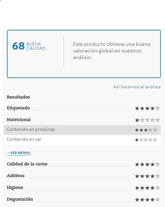 Las mejores pechugas de pavo según la OCU